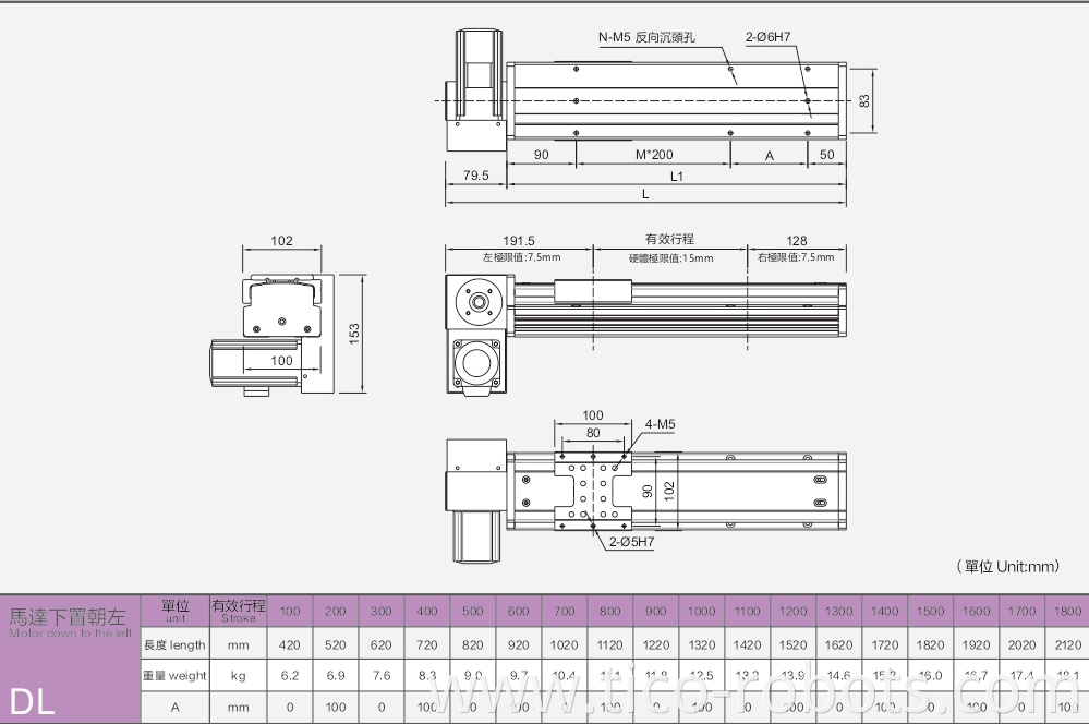 Linear Motion Guide Square Linear Rail Guide